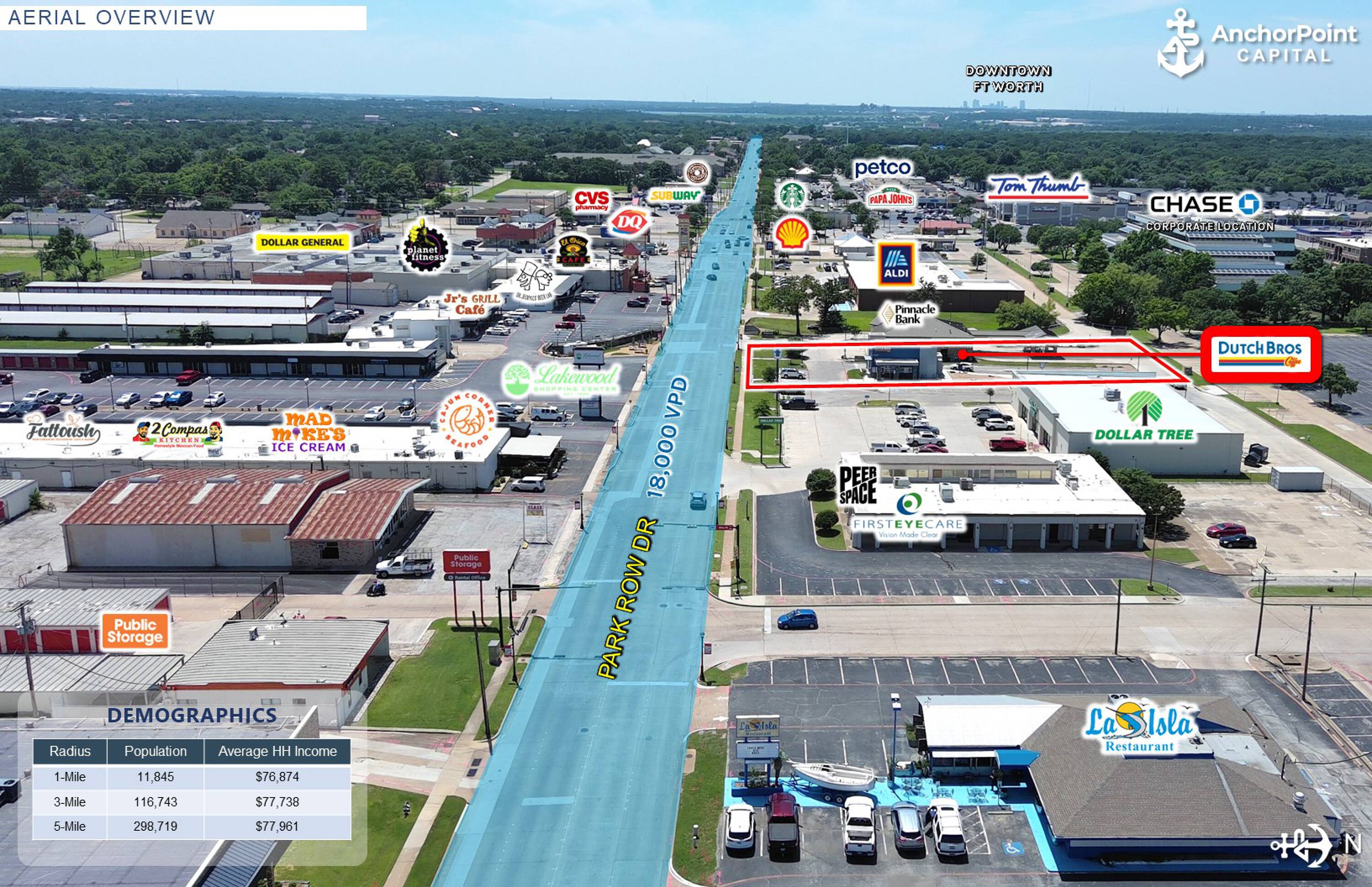 Commercial Property for Sale in Pantego Texas 76013